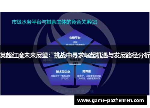 英超红魔未来展望：挑战中寻求崛起机遇与发展路径分析