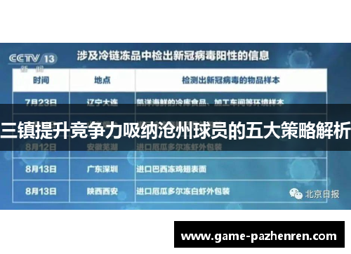 三镇提升竞争力吸纳沧州球员的五大策略解析