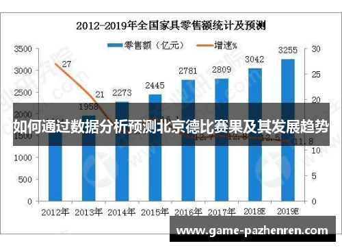 如何通过数据分析预测北京德比赛果及其发展趋势
