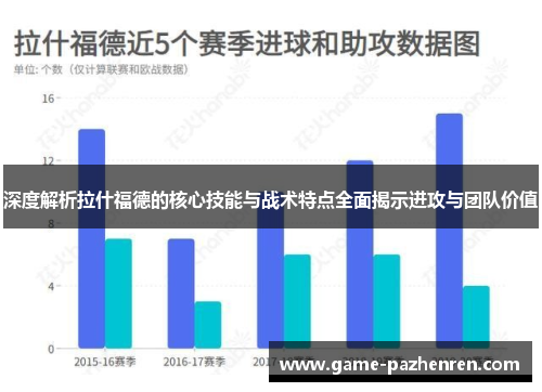 深度解析拉什福德的核心技能与战术特点全面揭示进攻与团队价值