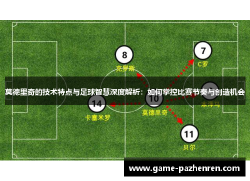 莫德里奇的技术特点与足球智慧深度解析：如何掌控比赛节奏与创造机会