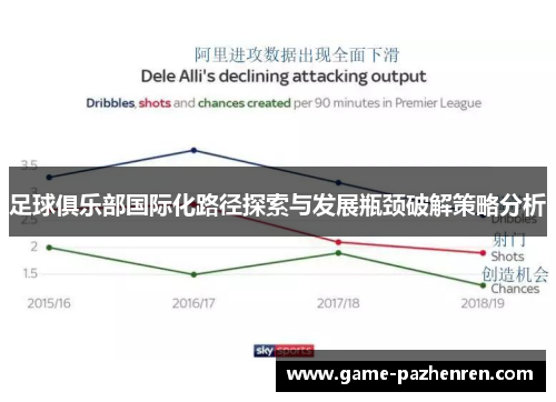 足球俱乐部国际化路径探索与发展瓶颈破解策略分析
