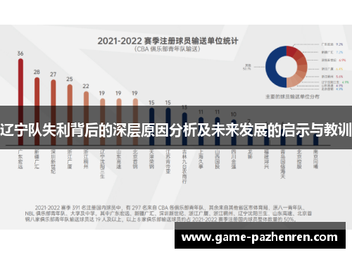 辽宁队失利背后的深层原因分析及未来发展的启示与教训