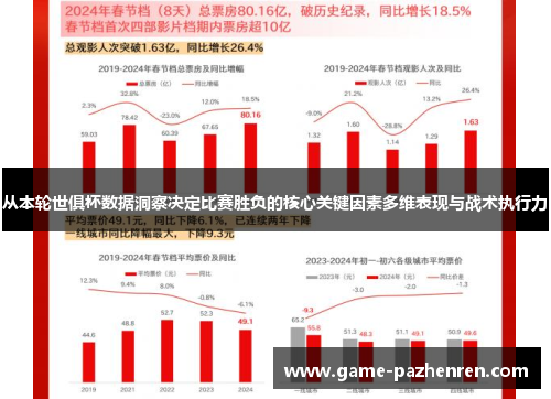 从本轮世俱杯数据洞察决定比赛胜负的核心关键因素多维表现与战术执行力