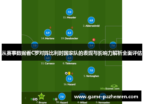 从赛事数据看C罗对阵比利时国家队的表现与影响力解析全面评估