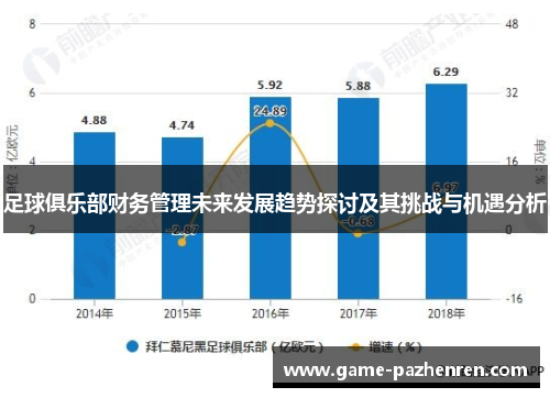 足球俱乐部财务管理未来发展趋势探讨及其挑战与机遇分析