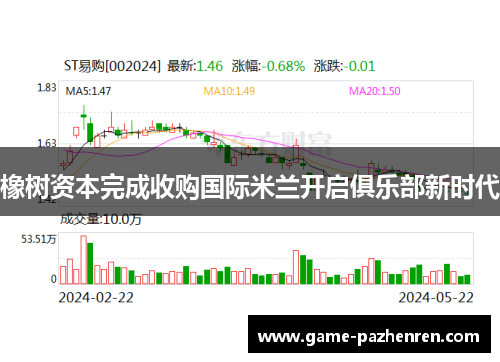 橡树资本完成收购国际米兰开启俱乐部新时代